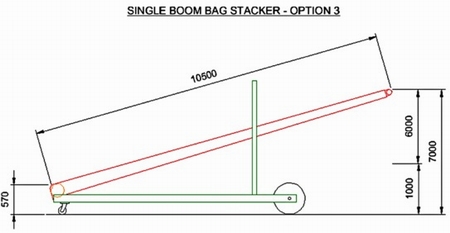 Bag Stacker Illustration