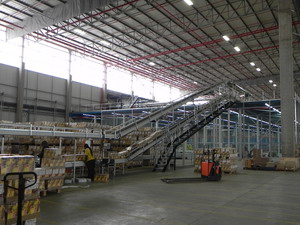 Distribution Centre Conveyors