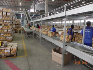 Distribution Centre Conveyors