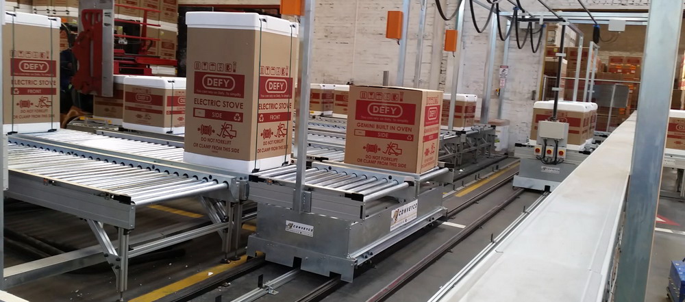 Shuttle Car Conveyors