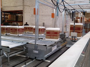 Shuttle Car Conveyors